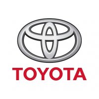 Розширювачі арок для Toyota