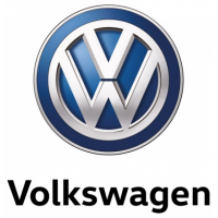 Расширители арок для Volkswagen